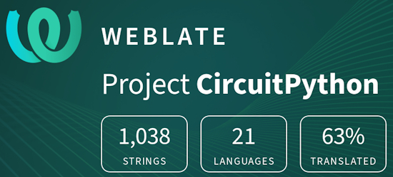 CircuitPython translation statistics on weblate