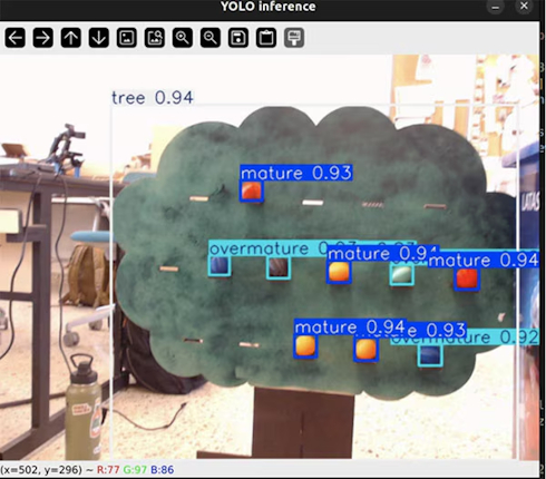 From Webcam to Cloud: Building an IoT-Ready Computer Vision System