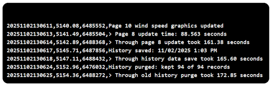 Troubleshooting CircuitPython Programs