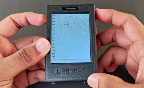 Python in Your Pocket