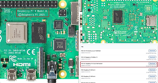 Raspberry Pi 4 Dual RAM