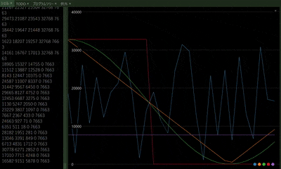 A homemade SH-101-style Raspberry Pico 2 synth