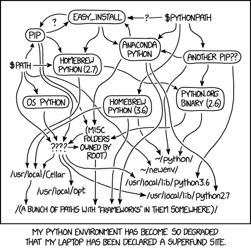Microsoft Unifies Python Environments