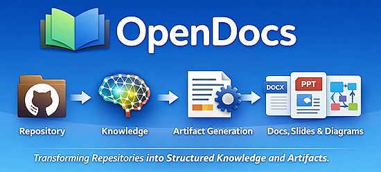 OpenDocs