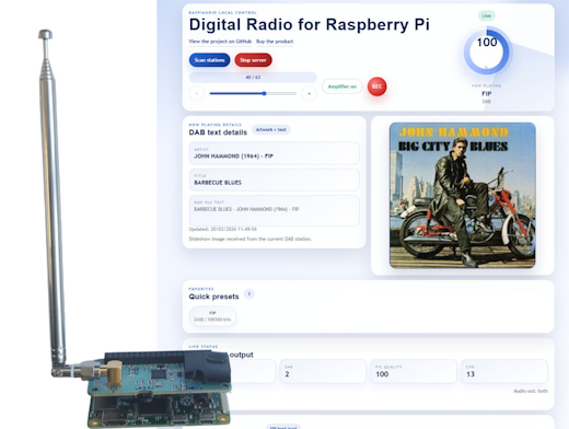 Raspberry Pi SBC gets (analog and) digital radio HAT with AM, FM, DAB, DAB+, HD radio