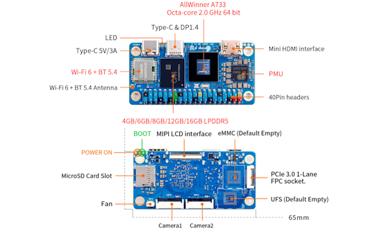 Orange Pi Zero 3W