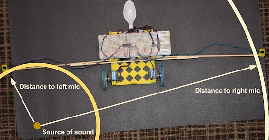 HP Robots Otto Kit the gift of hearing