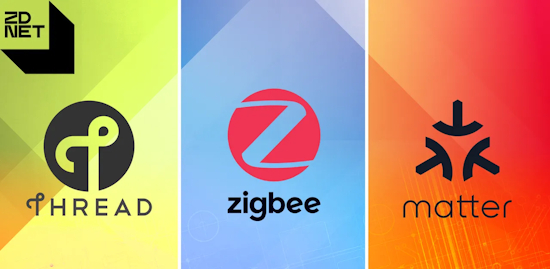 Comparing Thread, Zigbee, and Matter