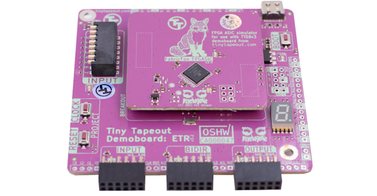 FPGA Development Kit