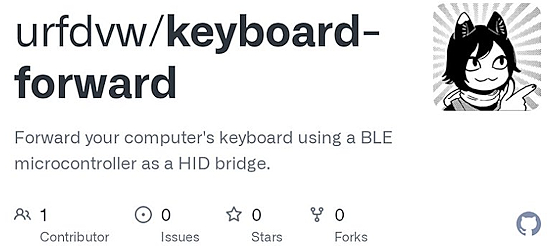 Laptop keyboard on your phone