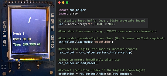 Convolutional Neural Network Module