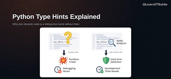 Python Type Hints Explained