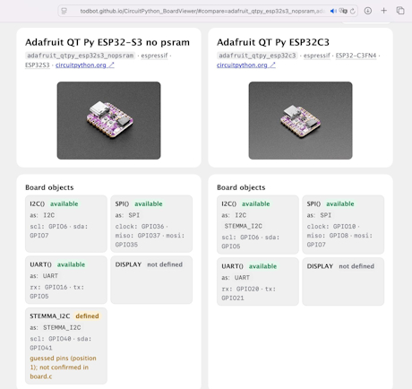 Tod Kurt's CircuitPython Board Viewer