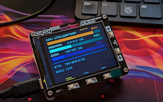 Systems monitor