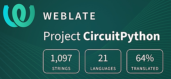 CircuitPython translation statistics on weblate