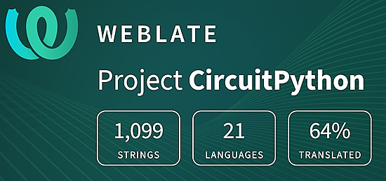CircuitPython translation statistics on weblate