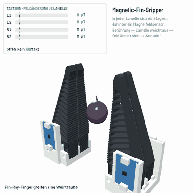 Magnetic-Fin-Gripper