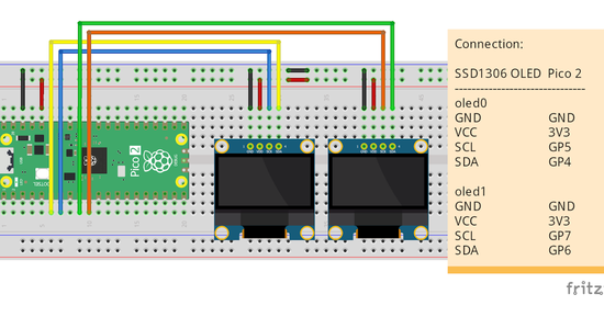 Raspberry Pi Pico 2 driving two SSD1306 OLEDs