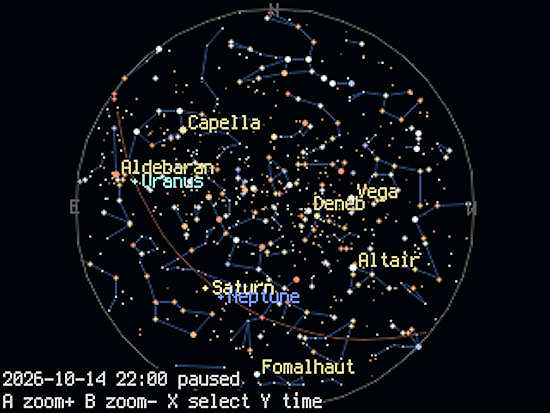 picostellar