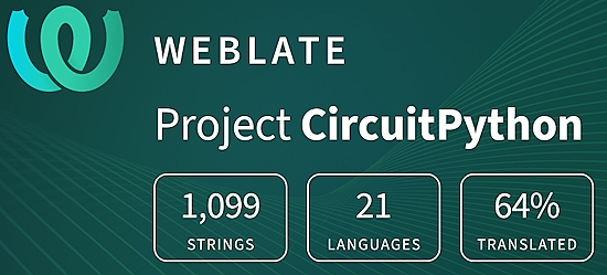 CircuitPython translation statistics on Weblate